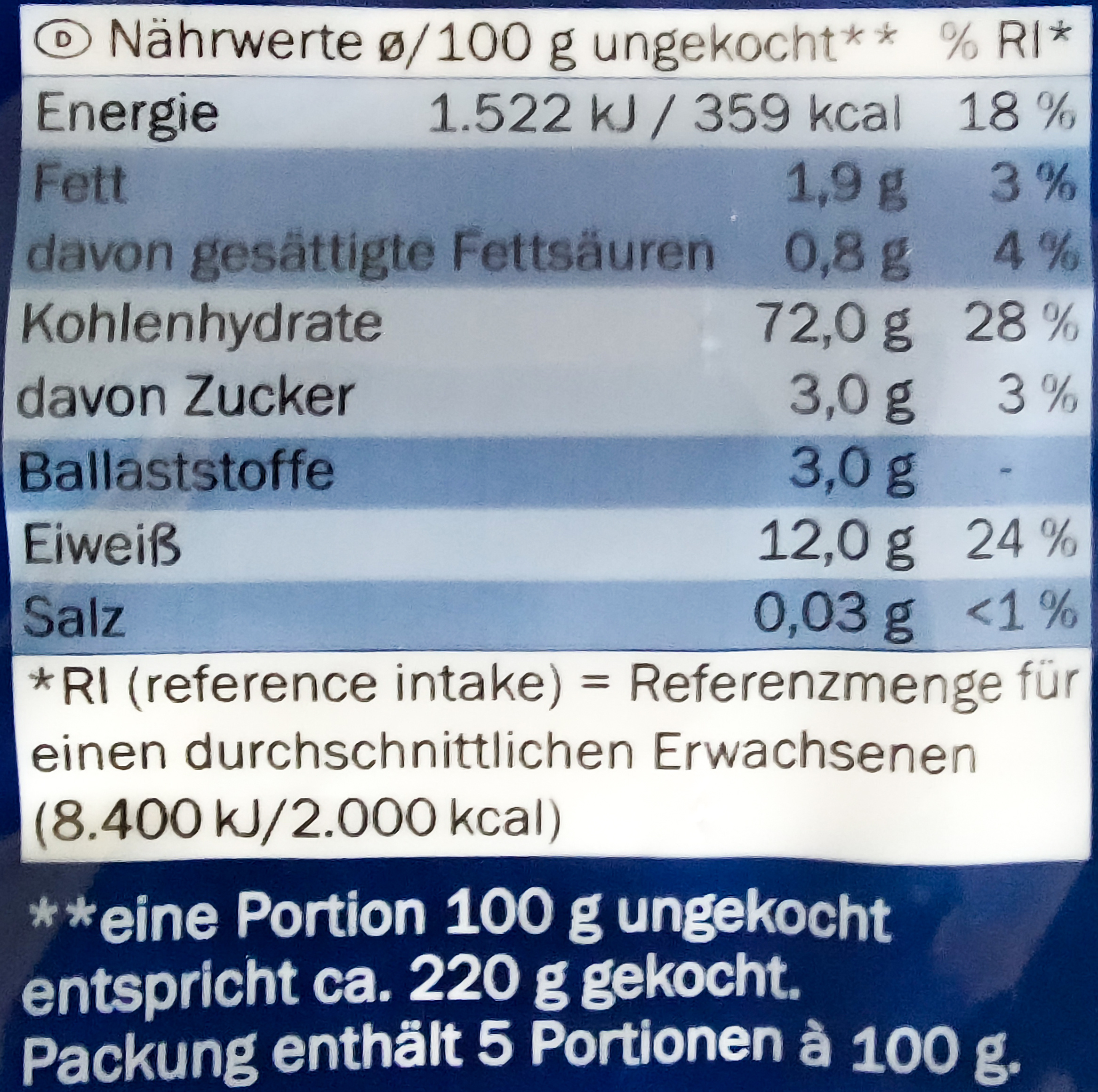 Fussili