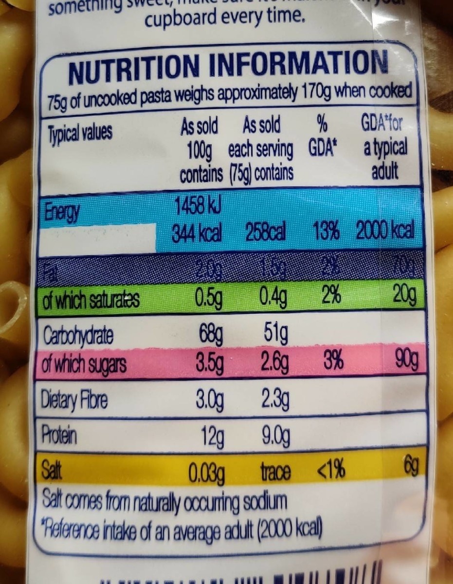 Macaroni