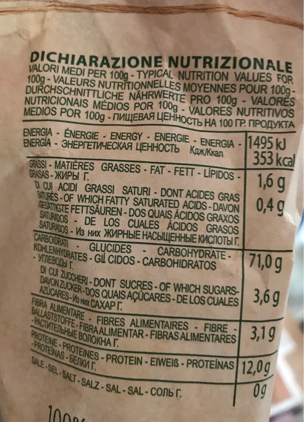 Farfalle