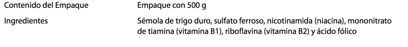 Fetuccine